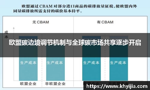欧陆娱乐注册
