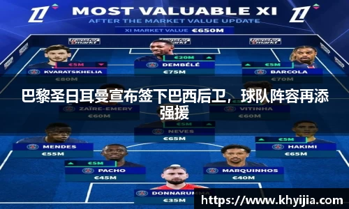 巴黎圣日耳曼宣布签下巴西后卫，球队阵容再添强援