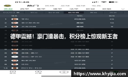 德甲震撼！豪门遭暴击，积分榜上惊现新王者
