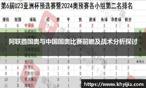 阿联酋国奥与中国国奥比赛前瞻及战术分析探讨